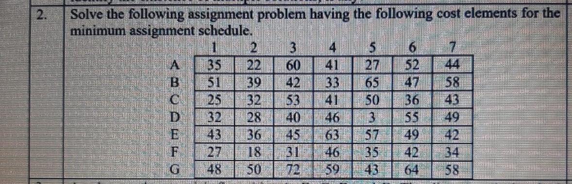 urgent... before 10 50 I hv to submit Solve the