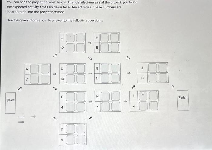 please help Suppose that you have to schedule and