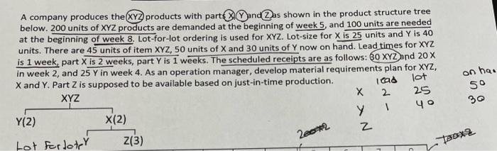 using this sheet with the giving requrment in the