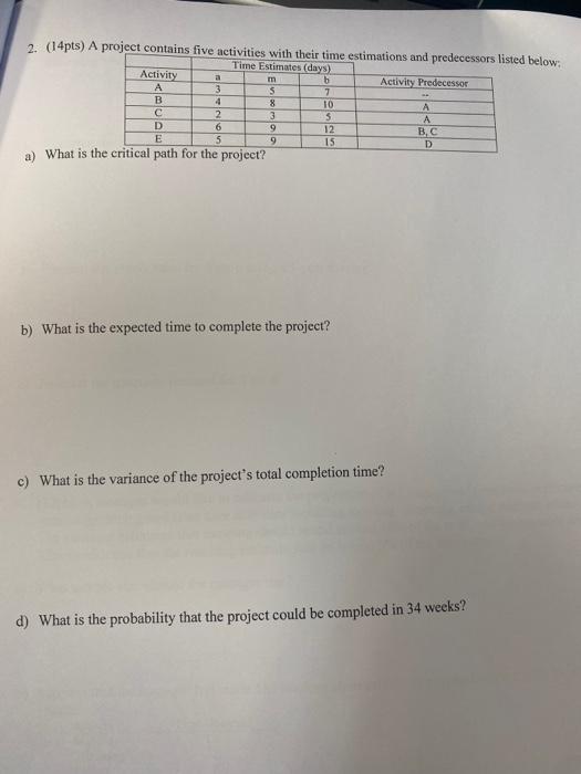 a) What is the triucat paus tor me projectr b)