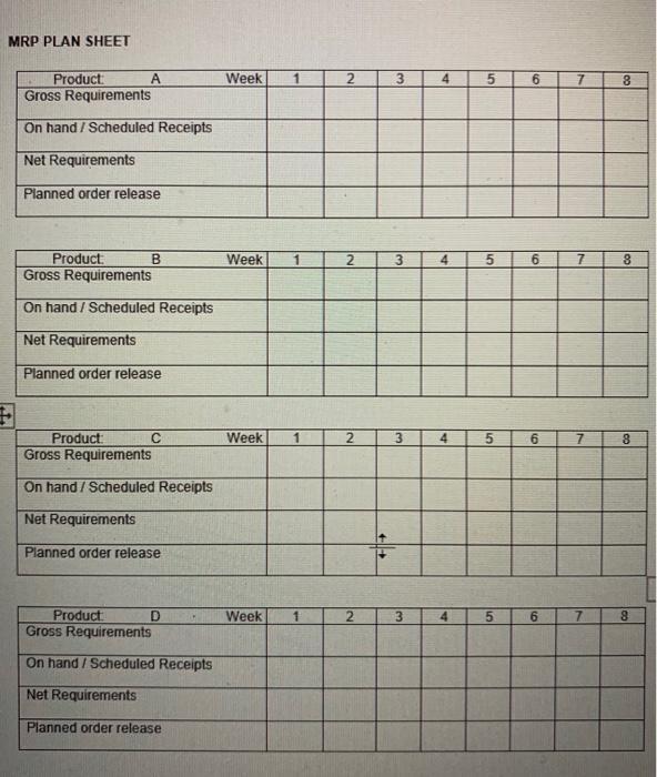 using this sheet with the giving requrment in the