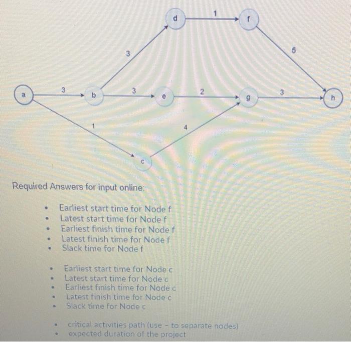 equired Answers for input online: - Earliest