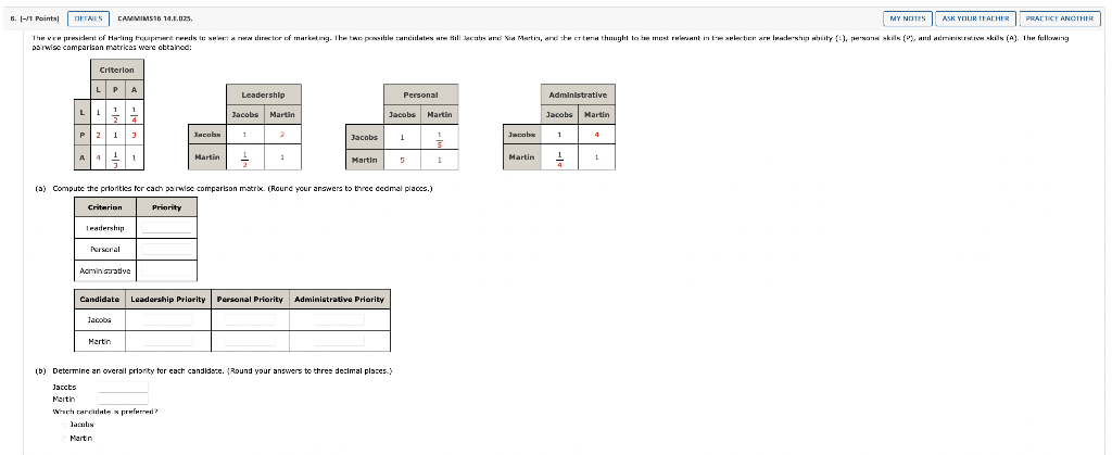 (b) Determine an owersil prionty for each
