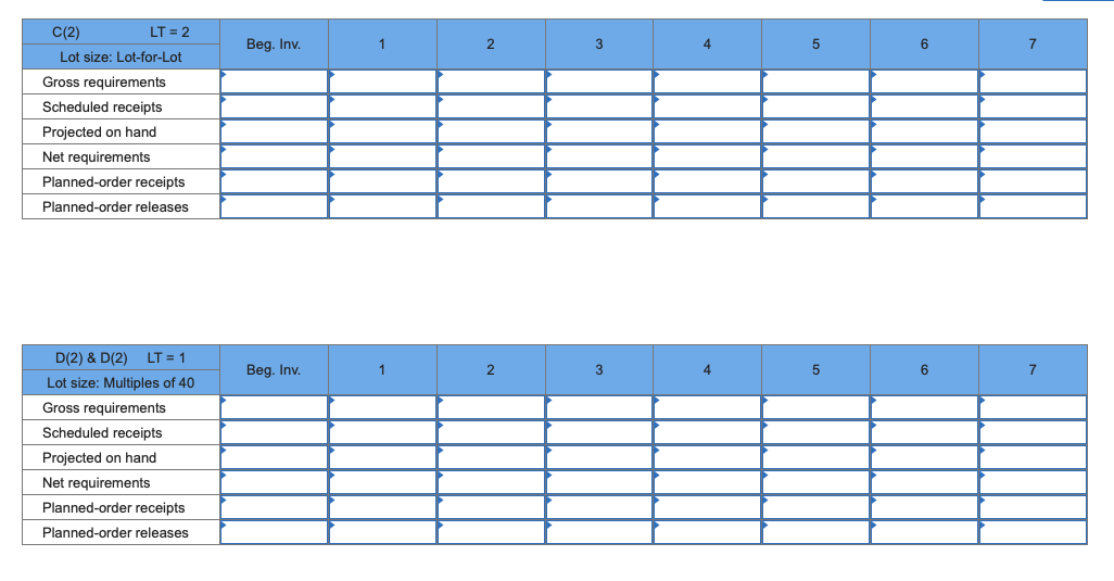 Please help on all tables. b. 95 units of end