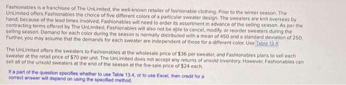 table included Fashionables is a franchisee of