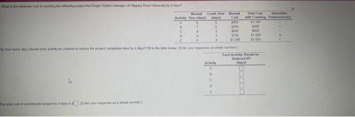 What is the cost of the towing that goes for any