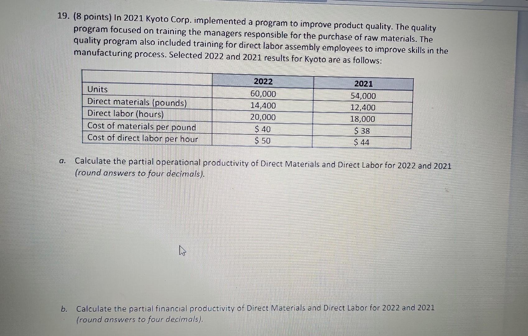 19. (8 points) In 2021 Kyoto Corp. implemented a