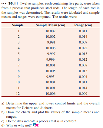 Please answer all parts - . s6.11 Twelve samples,
