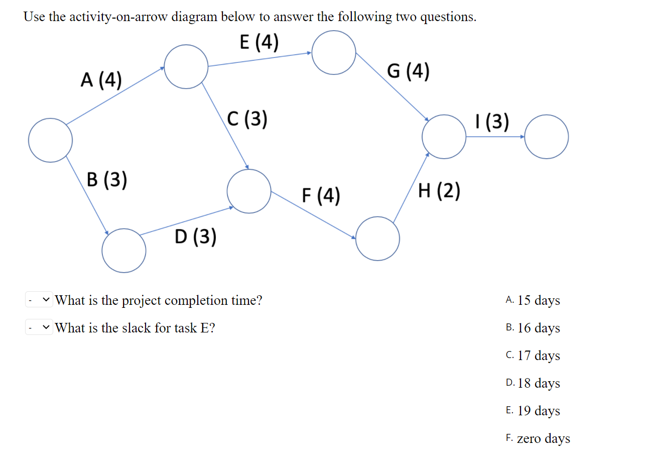 Use the activity-on-arrow diagram below to answer