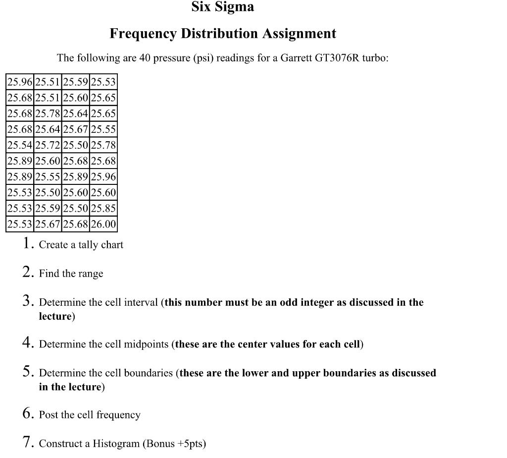 Frequency Distribution Assignment The following