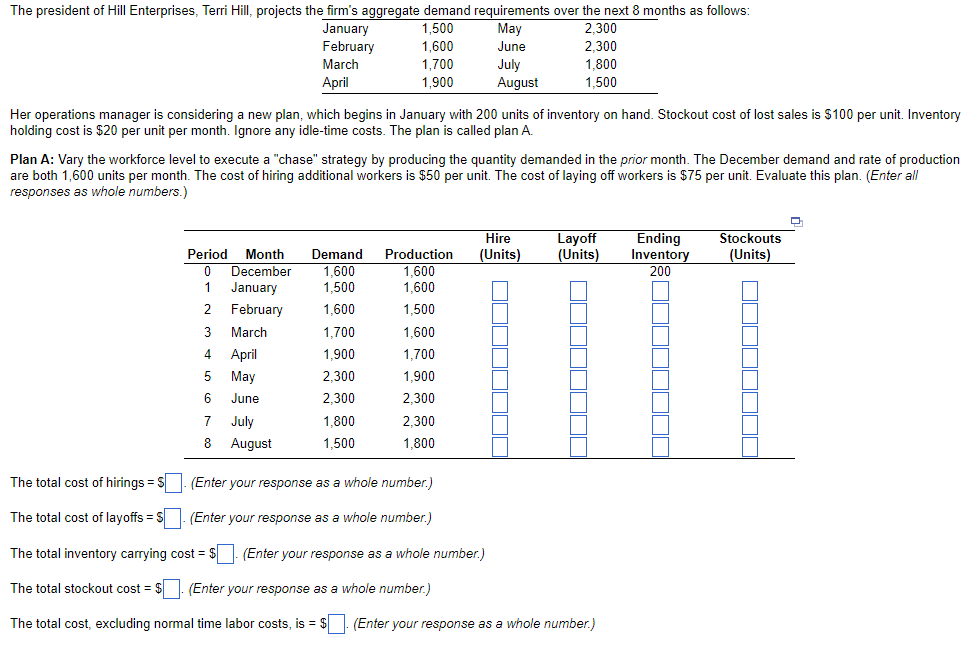 1. Her operations manager is considering a new