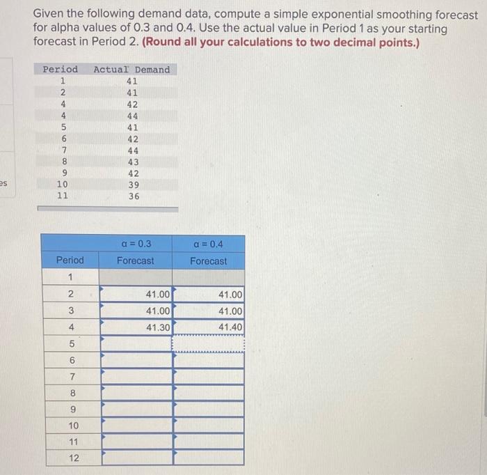 Given the following demand data, compute a simple