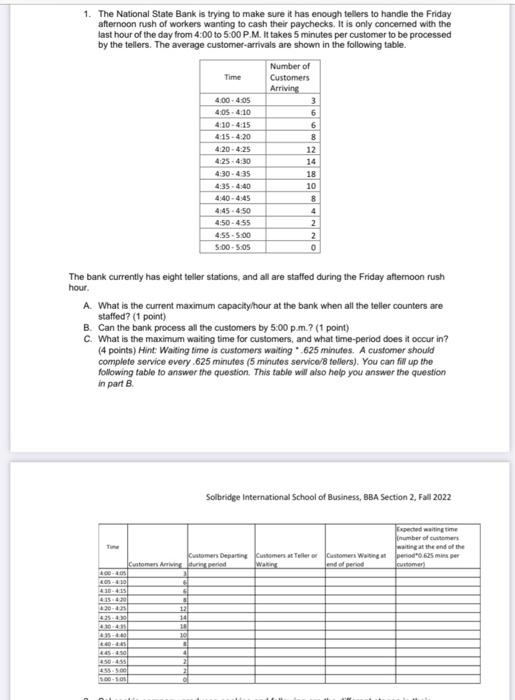 1. The National State Bark is trying to make sure