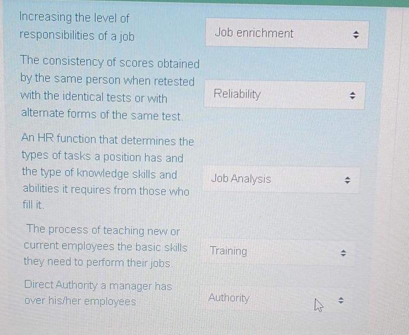 Increasing the level of responsibilities of a job