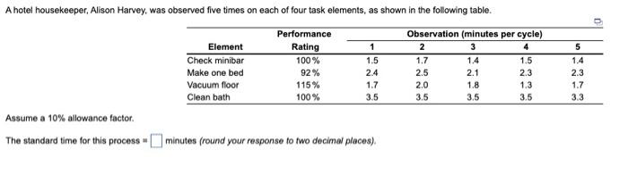 TIA Assume a 10% allowance factor. The standard