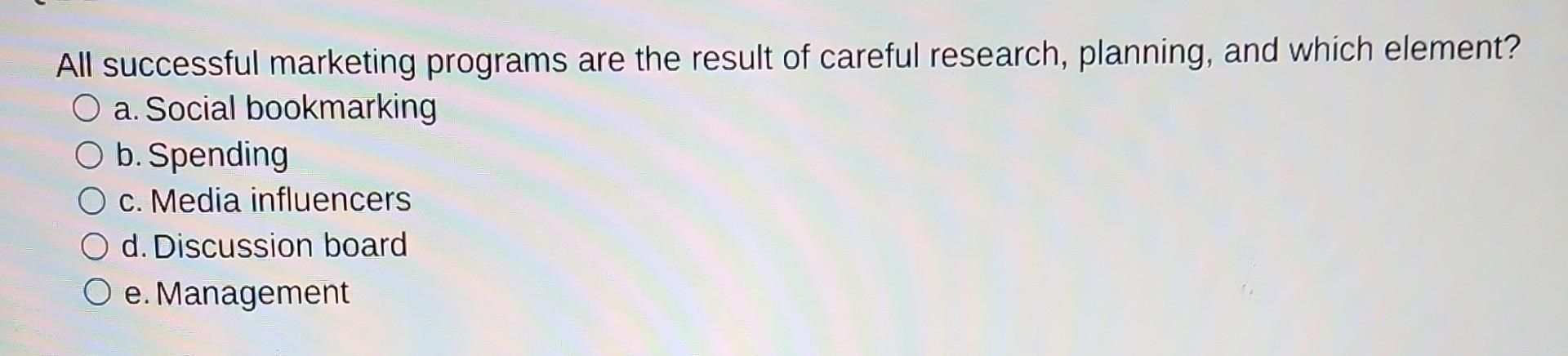 All successful marketing programs are the result