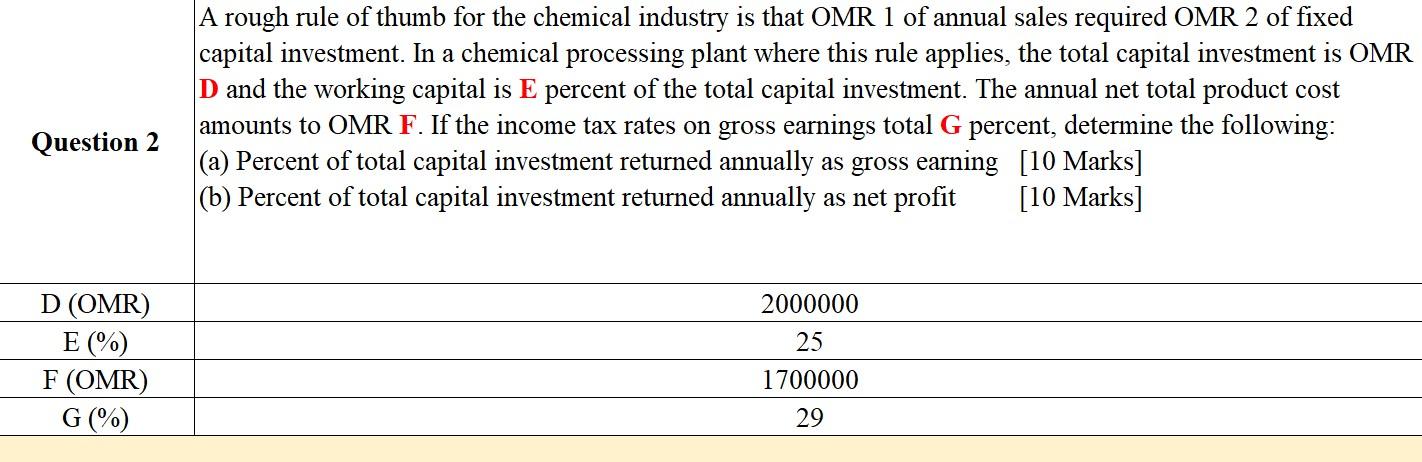 A rough rule of thumb for the chemical industry
