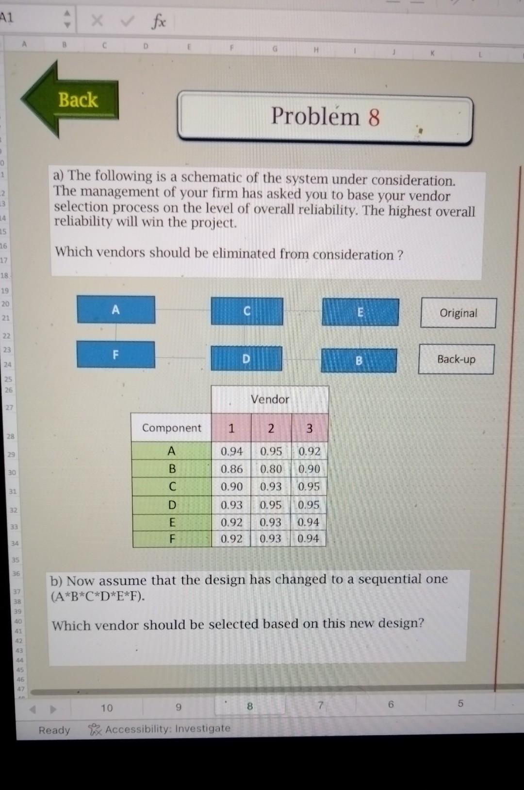 a) The following is a schematic of the system