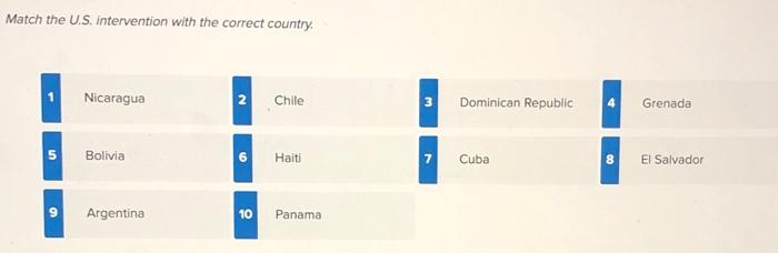 Match the U.S. intervention with the correct