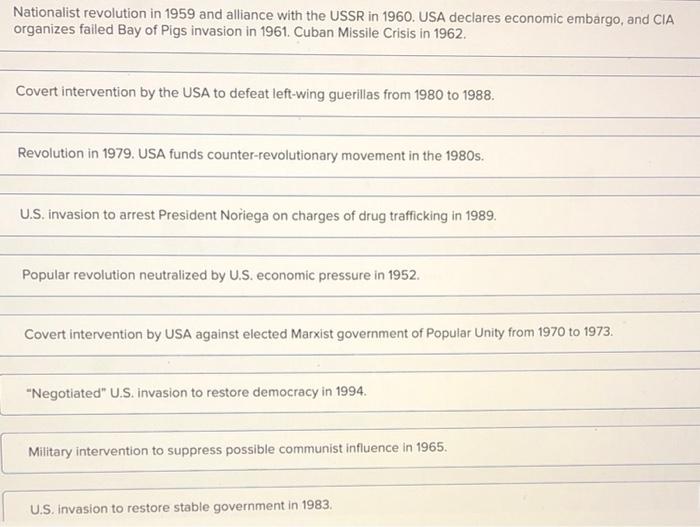 Match the U.S. intervention with the correct