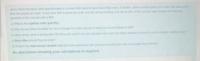 Jane's Basic Boutique selis approximatelya