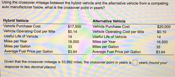 Using the crossover mileage between the hybrid