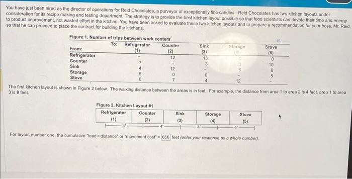 You have just been hired as the director of