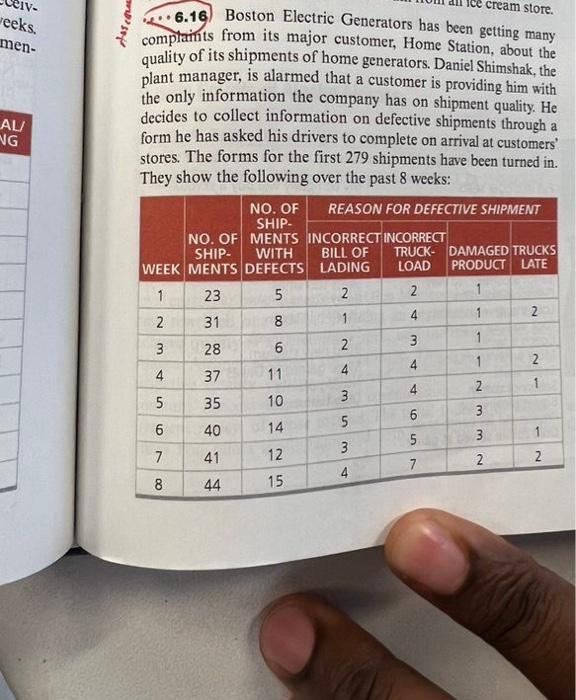 6.16) Boston Electric Generators has been getting