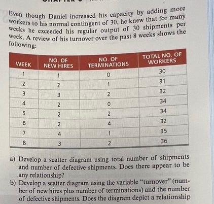 6.16) Boston Electric Generators has been getting