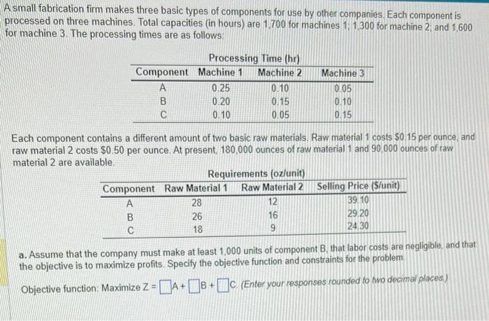 A small fabrication firm makes three basic types