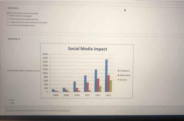 Remaining Time: 25 minutes, 20 seconds Question
