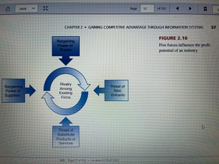 indentify a company utilizing the distinct