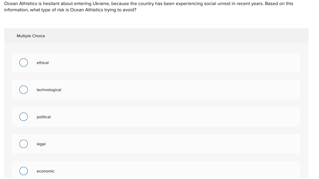 Ocean Athletics is hesitant about entering