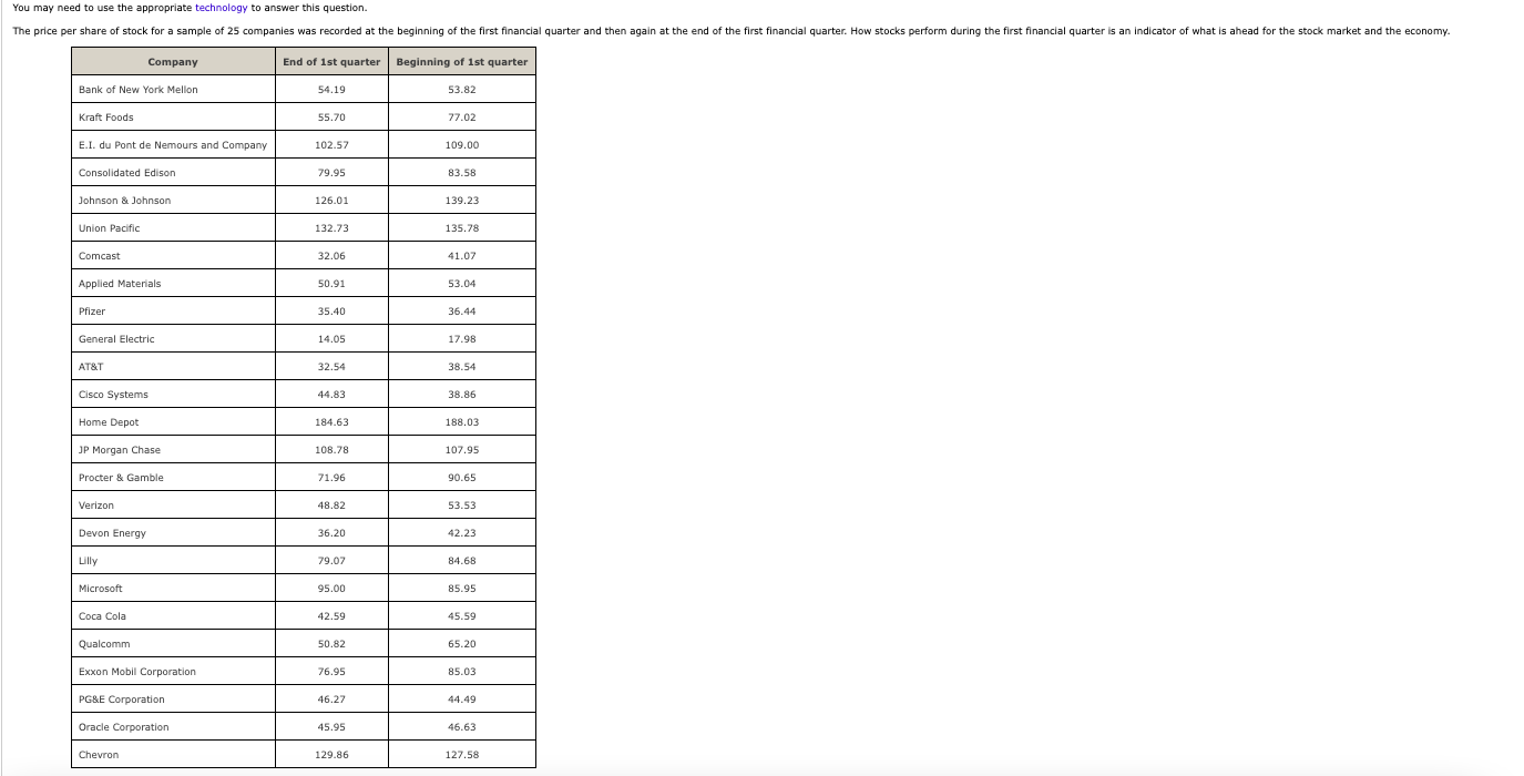 You may need to use the appropriate technology to