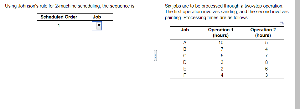 Can anyone solve this operations management