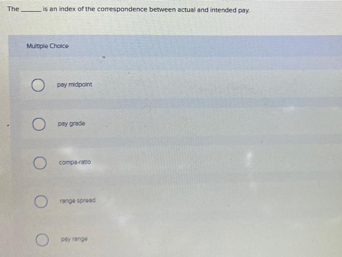 The is an index of the correspondence between