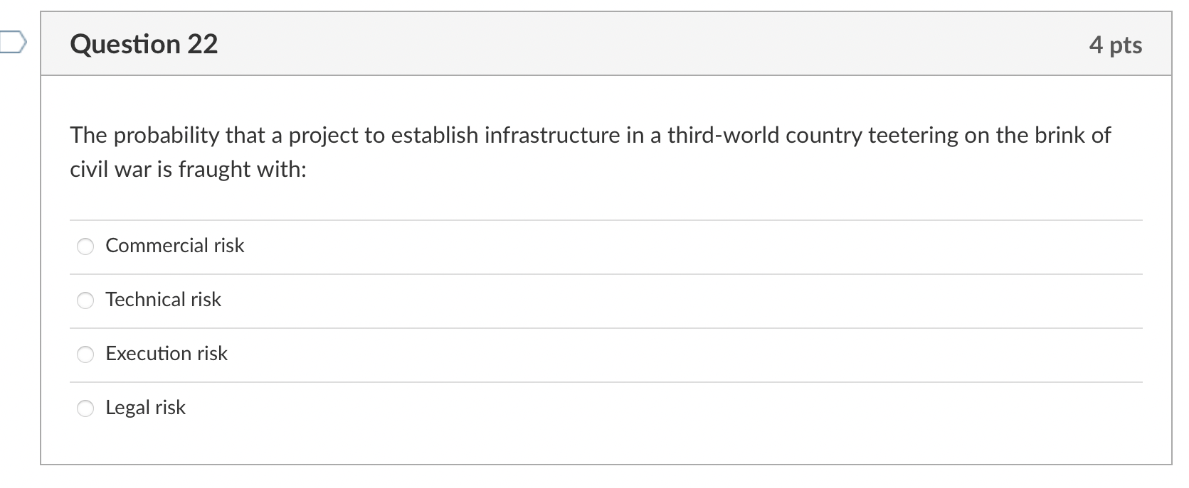 The probability that a project to establish
