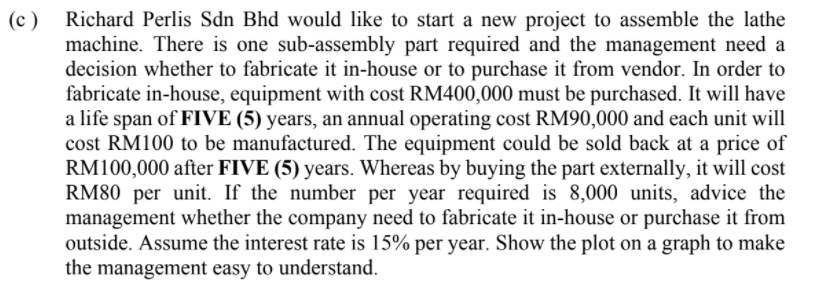Q) Richard Perlis Sdn Bhd would like to start a