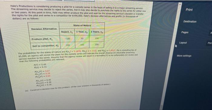 please help Hale's Productions is considering