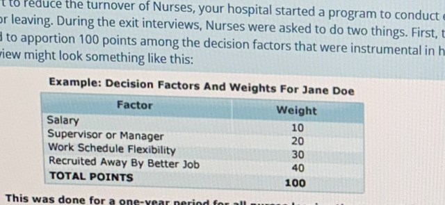 In an effort to reduce the turnover of Nurses,