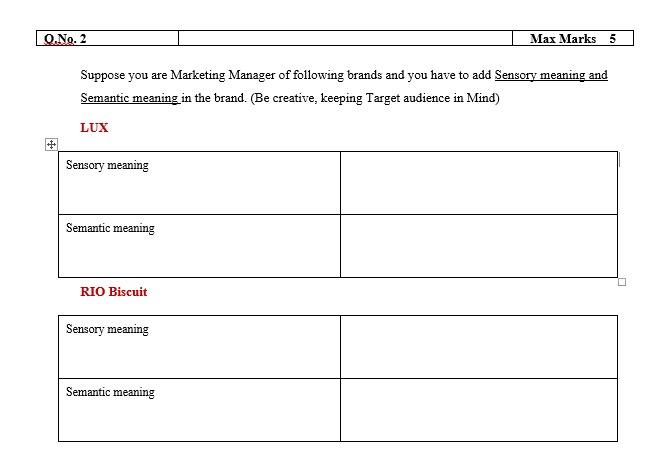 O.No. 2 Max Marks 5 Suppose you are Marketing
