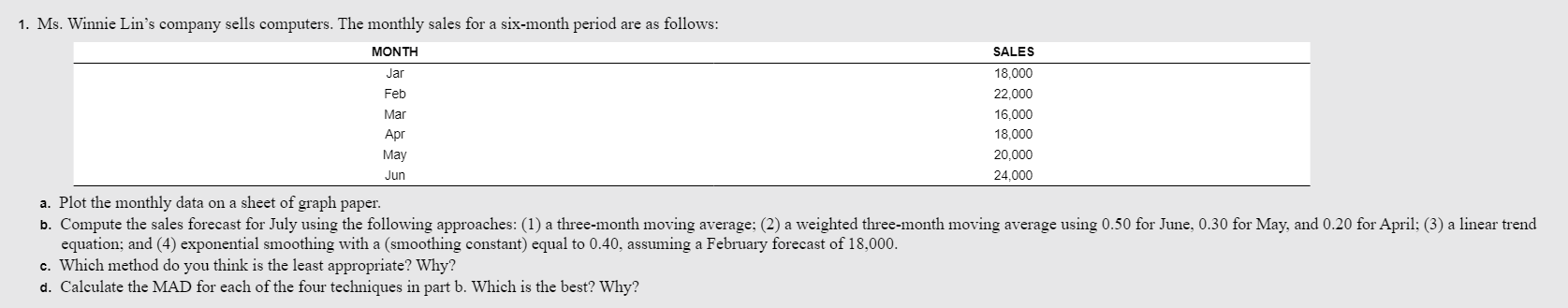 Excel format please: 1. Ms. Winnie Lin's company