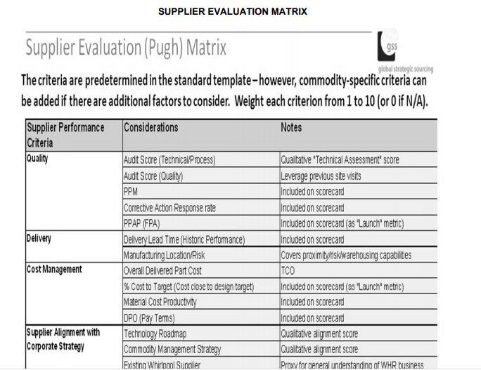 Case study questions: 1. What is the key problem