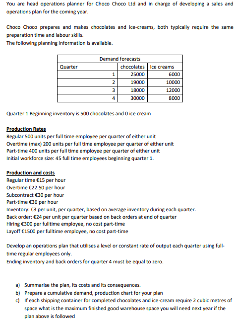 You are head operations planner for Choco Choco