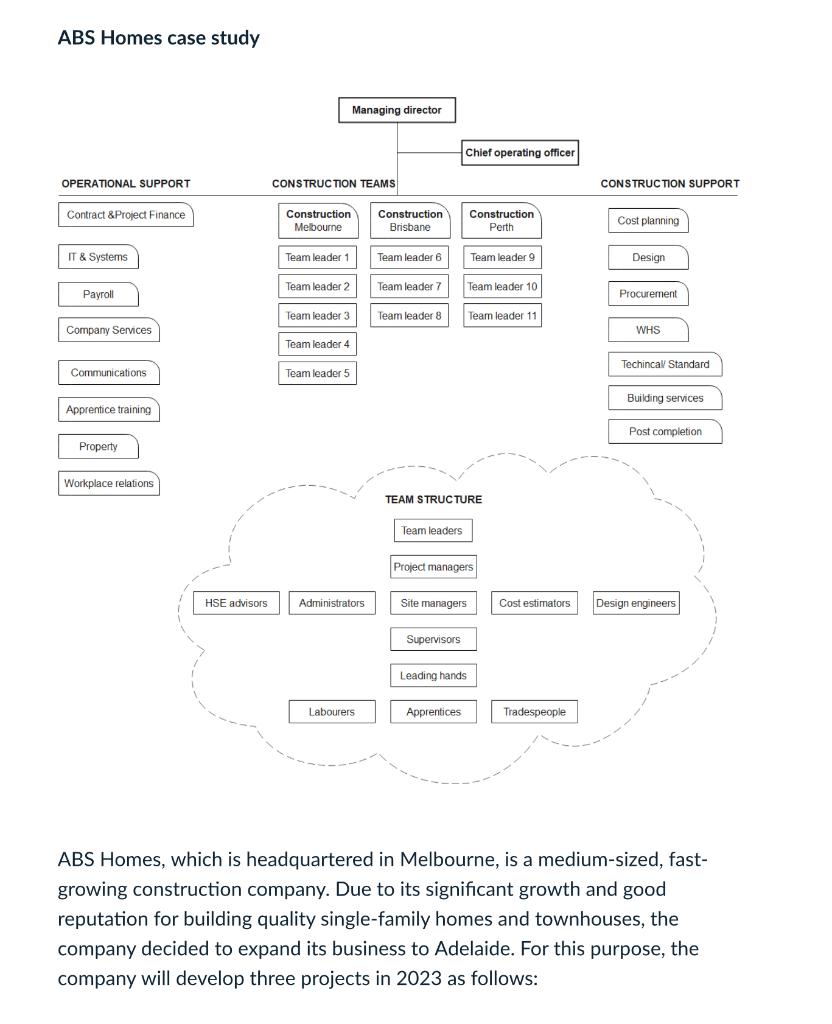 QUESTIONS: 1) Who can be stakeholders of the