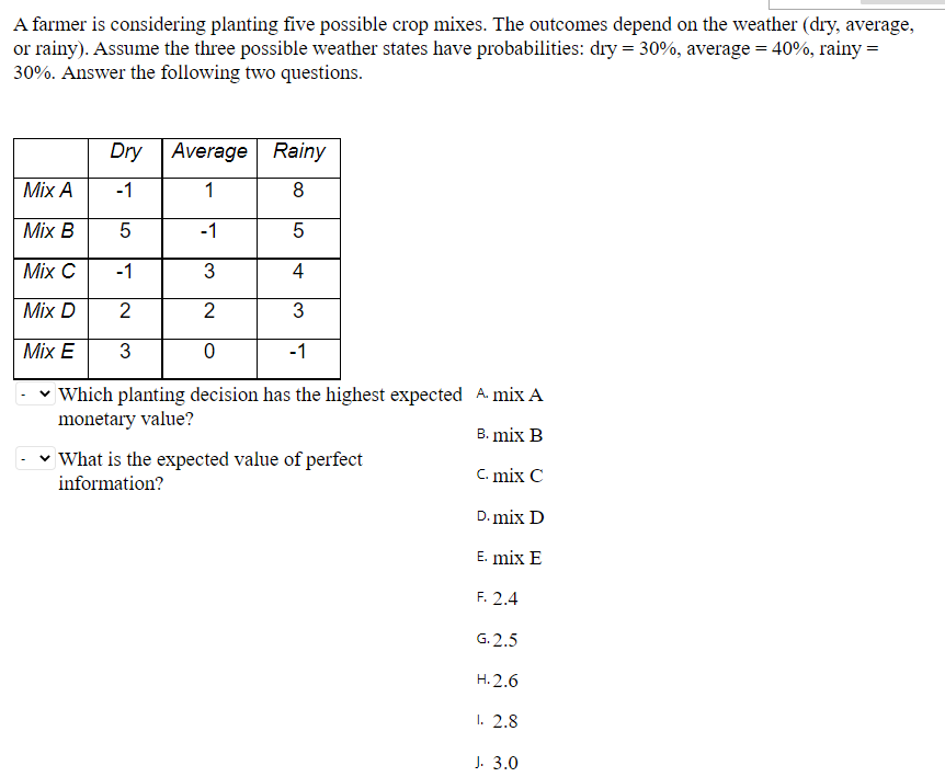 A farmer is considering planting five possible