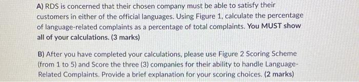 Since NDS offers its services in both English and