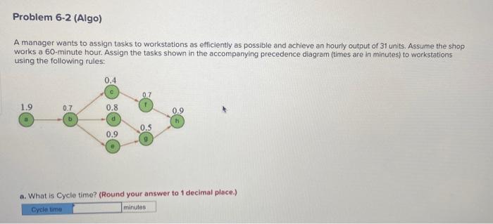 Problem 6-2 (Algo) A manager wants to assign