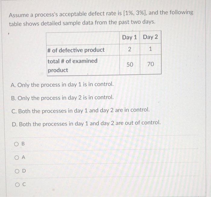 Assume an established quality control chart are