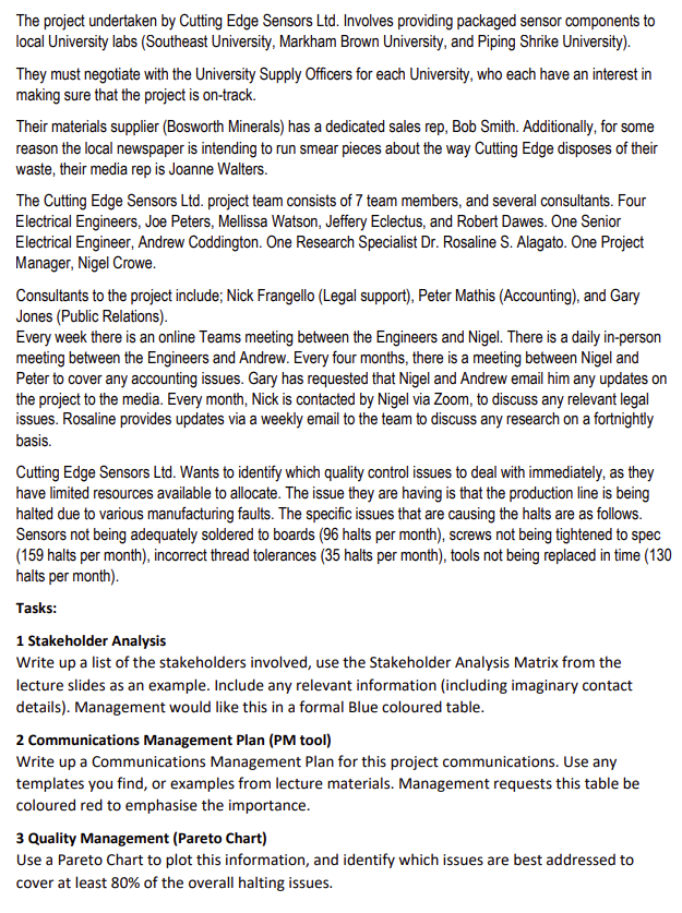 The project undertaken by Cutting Edge Sensors